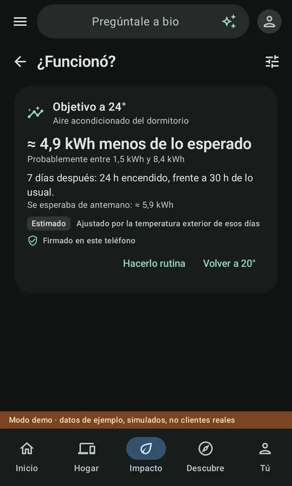 ¿Funcionó?: unos 4,9 kWh menos de lo esperado tras cambiar el objetivo a 24 grados