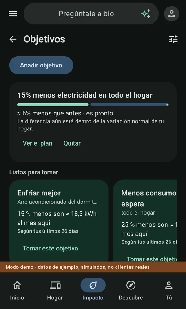 Objetivos: los tuyos y otros listos para usar