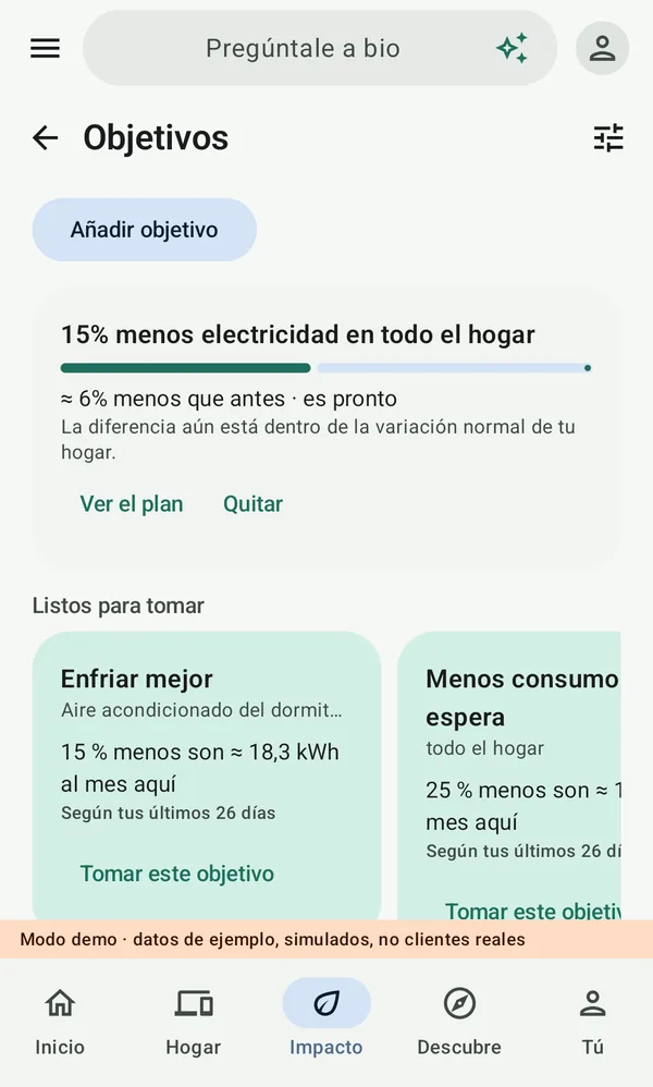 Objetivos: los tuyos y otros listos para usar